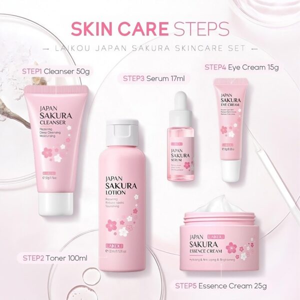 Laikou Japan Sakura Skincare Set – How to Use