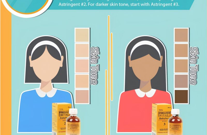 Identify Your Skin Tone for the Best RDL Astringent Solution